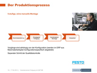 16 | 17.04.2014 | Variantenreiche Fertigung mit SAP ME
Der Produktionsprozess
5-stufige, reine manuelle Montage
Vorgänge sind abhängig von der Konfiguration (werden im ERP aus
Maximalarbeitsplan konfigurationsspezifisch abgeleitet)
Separater Schritt der Qualitätskontrolle
Kommissionierung
Einzelgerät
Fertigung
Kombinations
Montage
Verpacken
 
