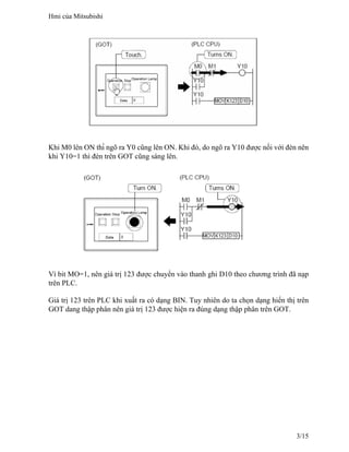 Khi M0 lên ON thì ngõ ra Y0 cũng lên ON. Khi đó, do ngõ ra Y10 được nối với đèn nên
khi Y10=1 thì đèn trên GOT cũng sáng lên.
Vì bit MO=1, nên giá trị 123 được chuyển vào thanh ghi D10 theo chương trình đã nạp
trên PLC.
Giá trị 123 trên PLC khi xuất ra có dạng BIN. Tuy nhiên do ta chọn dạng hiển thị trên
GOT dang thập phân nên giá trị 123 được hiện ra đúng dạng thập phân trên GOT.
Hmi của Mitsubishi
3/15
 