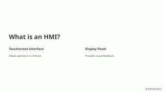 What is an HMI?
Touchscreen Interface
Allows operators to interact.
Display Panel
Provides visual feedback.
 