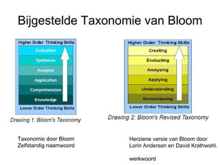 Bijgestelde Taxonomie van Bloom Taxonomie door Bloom Zelfstandig naamwoord Herziene versie van Bloom door Lorin Anderson e...