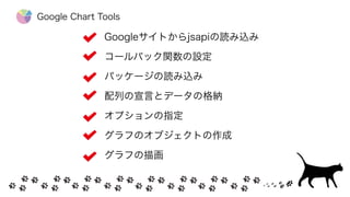 Googleサイトからjsapiの読み込み 
コールバック関数の設定
パッケージの読み込み
配列の宣言とデータの格納
オプションの指定
グラフのオブジェクトの作成
グラフの描画
Google Chart Tools
 