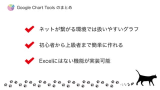 ネットが繋がる環境では扱いやすいグラフ
初心者から上級者まで簡単に作れる
Excelにはない機能が実装可能
Google Chart Tools のまとめ
 