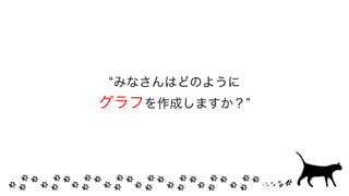 みなさんはどのように 
グラフを作成しますか？
 