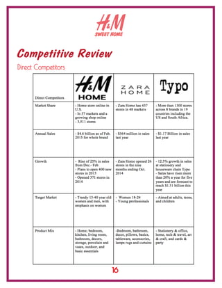 SWEET HOME
Competitive Review
Direct Competitors
16
 