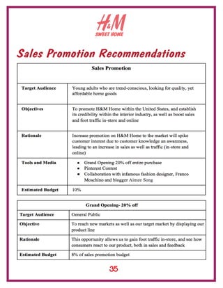 SWEET HOME
Sales Promotion Recommendations
35
 