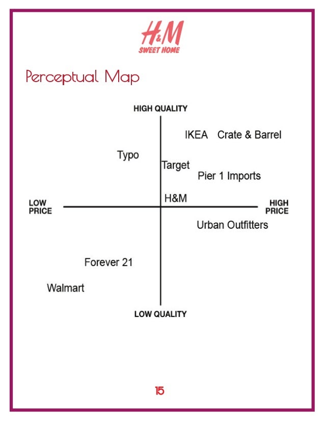 what factors account for the success of ikea 1 what factors account for the success of ikea the major factors that played as part of the success of ikea i think was their willingness to make things presentable and affordable the article mentions that ikea’s prices attracted a lot of their customers to buy their products rather than getting a high end product that would cost much more money. what factors account for the success of ikea 1 what factors account for the success of ikea the major factors that played as part of the success of ikea i think was their willingness to make things presentable and affordable the article mentions that ikea’s prices attracted a lot of their customers to buy their products rather than getting a high end product that would cost much more money.