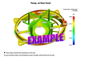 Hm international mold flow standard | PPT
