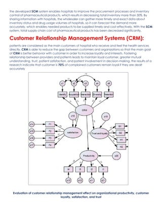 the developed SCM system enables hospitals to improve the procurement processes and inventory
control of pharmaceutical products, which results in decreasing total inventory more than 30%. By
sharing information with hospitals, the wholesaler can gather more timely and exact data about
inventory status and drug usage volumes of hospitals, so it can forecast the demand more
accurately, which enables needed products to be supplied timely and cost-effectively. With the SCM
system, total supply chain cost of pharmaceutical products has been decreased significantly.
Customer Relationship Management Systems (CRM):
patients are considered as the main customers of hospital who receive and feel the health services
directly. CRM is able to reduce the gap between customers and organizations so that the main goal
of CRM is better behavior with customer in order to increase loyalty and interests. Fostering
relationship between providers and patients leads to maintain loyal customer, greater mutual
understanding, trust, patient satisfaction, and patient involvement in decision-making. the results of a
research indicate that customer is 70% of complained customers remain loyal if they are dealt
accurately
Evaluation of customer relationship management effect on organizational productivity, customer
loyalty, satisfaction, and trust
 