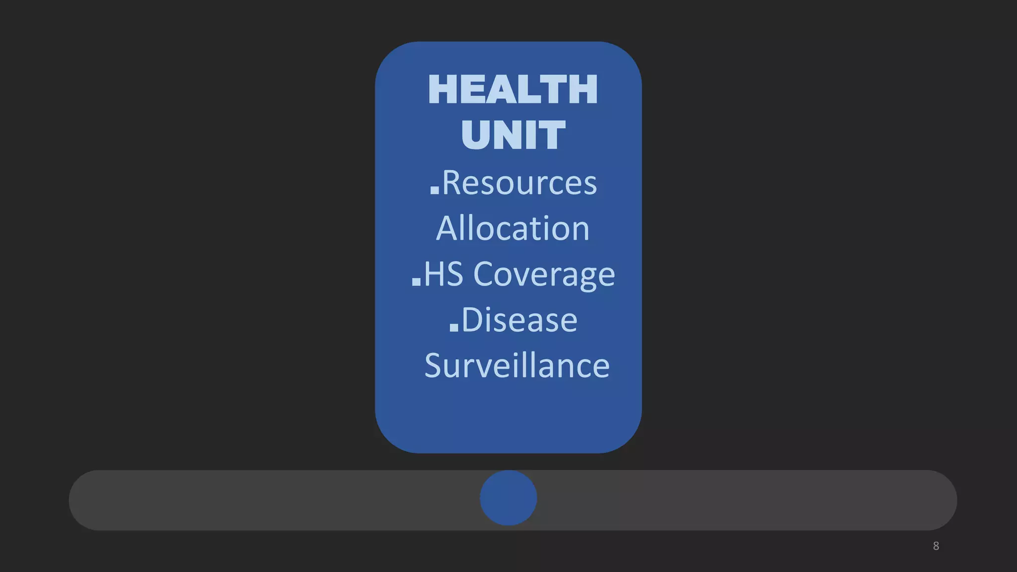 HEALTH
UNIT
.Resources
Allocation
.HS Coverage
.Disease
Surveillance
Health System
- research
- policy and strategy
- formulating specific
programs
- resource management
- capacity building
- disease surveillance
8
 