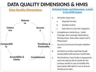 Health Management Information System (HMIS) | PPTX