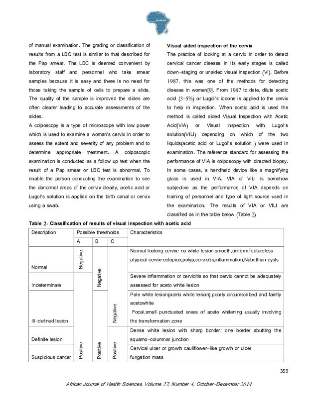 Cervical dissertation vaccine
