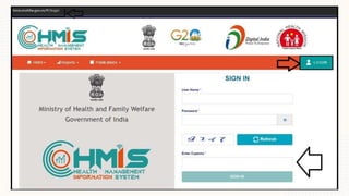 health information system [HMIS] BY SHIVAM | PPTX