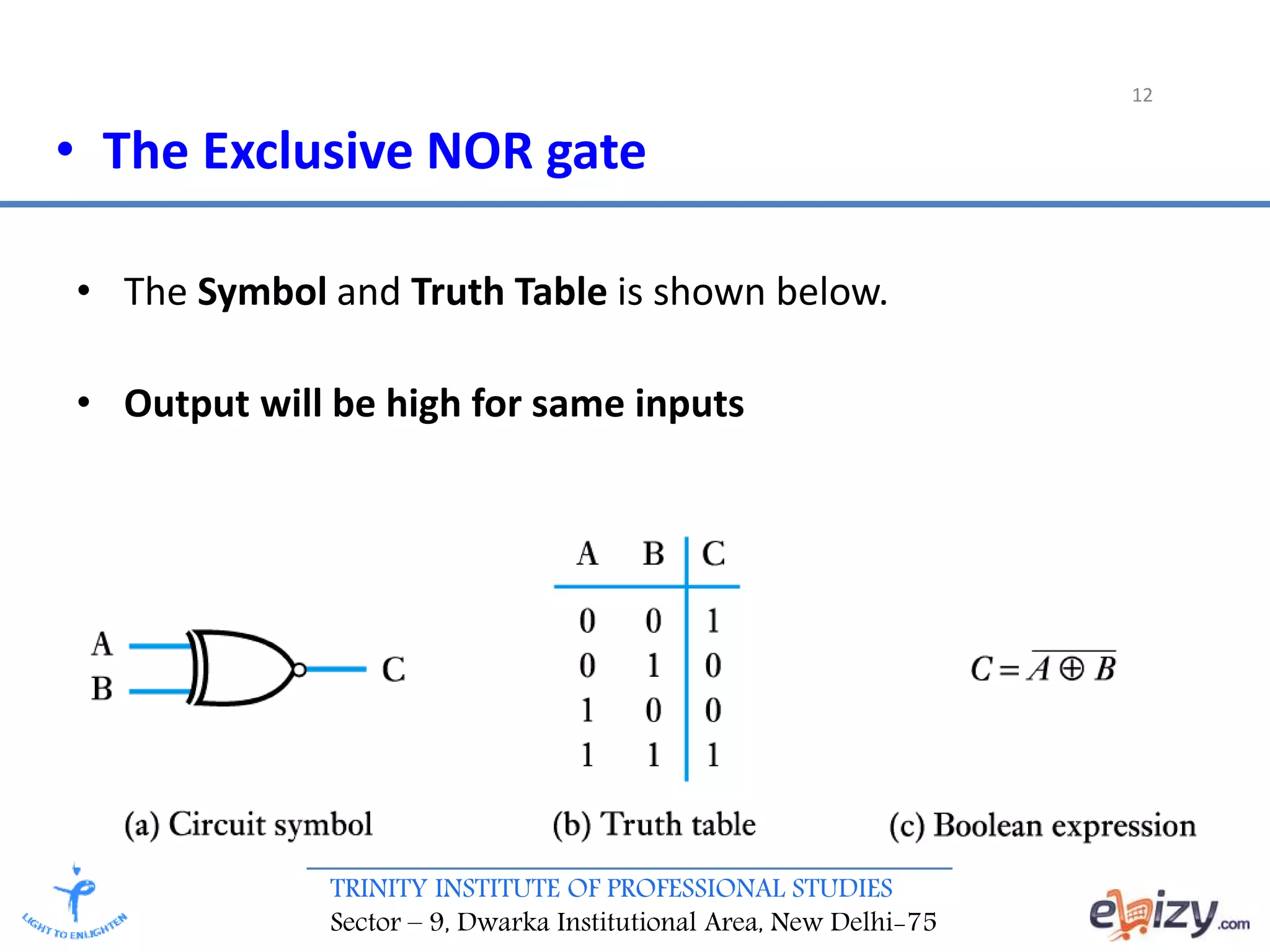DIGITAL ELECTRONICS- Logic Gates | PPTX