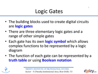 DIGITAL ELECTRONICS- Logic Gates PPTX