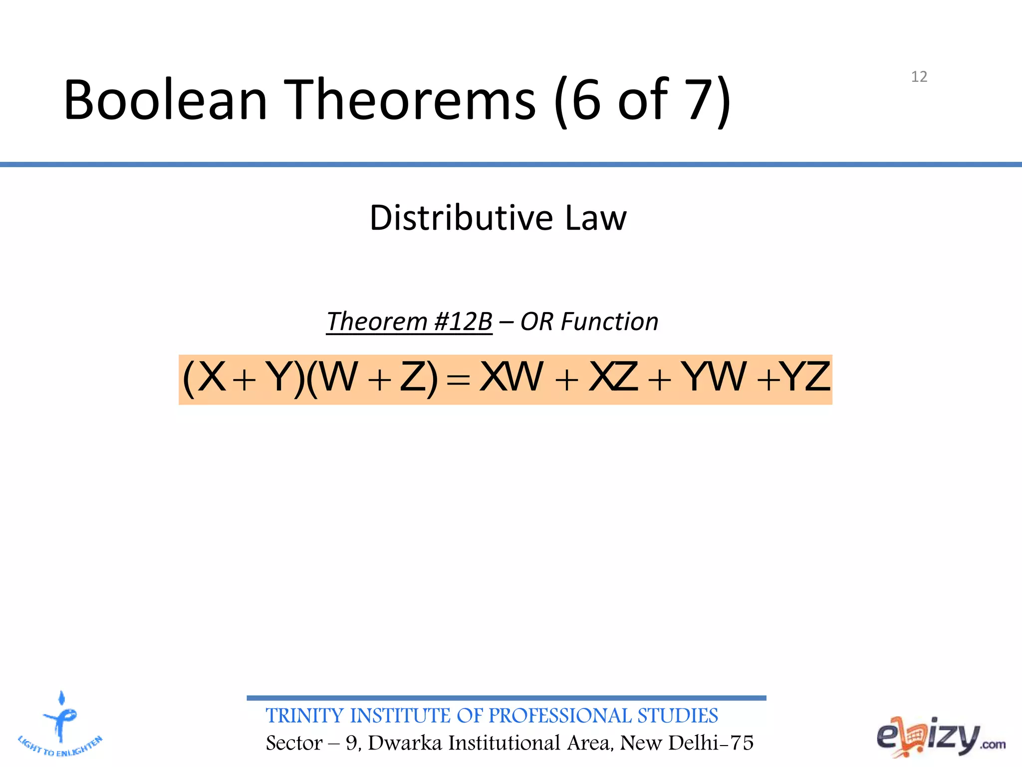 TRINITY INSTITUTE OF PROFESSIONAL STUDIES
Sector – 9, Dwarka Institutional Area, New Delhi-75
12
Boolean Theorems (6 of 7)
YZYWXZXWZ)Y)(WX( 
Distributive Law
Theorem #12B – OR Function
 