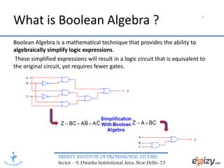 TRINITY INSTITUTE OF PROFESSIONAL STUDIES
Sector – 9, Dwarka Institutional Area, New Delhi-75
3
What is Boolean Algebra ?
Boolean Algebra is a mathematical technique that provides the ability to
algebraically simplify logic expressions.
These simplified expressions will result in a logic circuit that is equivalent to
the original circuit, yet requires fewer gates.
 