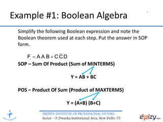 DIGITAL ELECTRONICS- Boolean Algebra | PPTX
