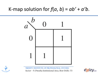 DIGITAL ELECTRONICS- Minimization Technique Karnaugh Map | PPTX