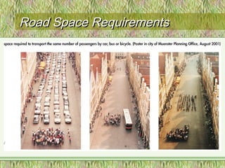 Road Space RequirementsRoad Space Requirements
 