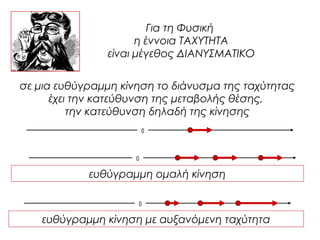 Για τη Φυσική 
η έννοια ΤΑΧΥΤΗΤΑ 
είναι μέγεθος ΔΙΑΝΥΣΜΑΤΙΚΟ 
σε μια ευθύγραμμη κίνηση το διάνυσμα της ταχύτητας 
έχει την κατεύθυνση της μεταβολής θέσης, 
την κατεύθυνση δηλαδή της κίνησης 
0 
0 
ευθύγραμμη ομαλή κίνηση 
0 
ευθύγραμμη κίνηση με αυξανόμενη ταχύτητα 
 