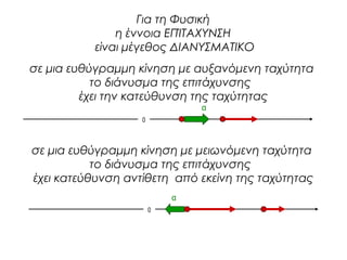 Για τη Φυσική 
η έννοια ΕΠΊΤΑΧΥΝΣΗ 
είναι μέγεθος ΔΙΑΝΥΣΜΑΤΙΚΟ 
σε μια ευθύγραμμη κίνηση με αυξανόμενη ταχύτητα 
το διάνυσμα της επιτάχυνσης 
έχει την κατεύθυνση της ταχύτητας 
0 
σε μια ευθύγραμμη κίνηση με μειωνόμενη ταχύτητα 
το διάνυσμα της επιτάχυνσης 
έχει κατεύθυνση αντίθετη από εκείνη της ταχύτητας 
0 
α 
α 
 
