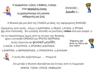 ΕΝΝΟΙΕΣ ; 
Δηλαδή τι ; 
Η τρυφερότητα, η ζήλια, η διάθεση, η σκέψη 
είναι αφηρημένες έννοιες 
τις χρησιμοποιούμε στη γλώσσα 
καθημερινής μας ζωής 
Η Φυσική έχει μια δική της ΓΛΩΣΣΑ με δικές της αφηρημένες ΕΝΝΟΙΕΣ, 
Ορισμένες από αυτές , όπως η ΑΔΡΑΝΕΙΑ, η ΠΕΔΙΟ, η ΚΥΜΑ, η ΤΡΟΧΙΑ 
δεν είναι ποσοτικές, δεν μπορείς δηλαδή να ρωτήσεις «πόσο είναι μια τροχιά ;;» 
Για τις περισσότερες όμως από τις έννοιες της Φυσικής 
έχουν επινοηθεί ΟΡΙΣΜΟΙ και ΤΡΟΠΟΙ ΜΕΤΡΗΣΗΣ. 
Αυτές λέγονται και φυσικά μεγέθη 
η ΜΑΖΑ, η ΤΑΧΥΤΗΤΑ, η ΧΡΟΝΙΚΟ ΔΙΑΣΤΗΜΑ, 
η ΕΝΕΡΓΕΙΑ, η ΘΕΡΜΟΚΡΑΣΙΑ, η ΠΥΚΝΟΤΗΤΑ, η ΔΥΝΑΜΗ 
Στο μεταξύ η Φυσική «δανείζεται» και έννοιες από τη Γεωμετρία 
ΜΗΚΟΣ, ΓΩΝΙΑ, ΟΓΚΟΣ, ΕΜΒΑΔΟΝ 
Ελάχιστες από 
αυτές τις λέξεις μου 
λένε «κάτι» 
Γι αυτές θα συζητήσουμε . . . Υπομονή 
 
