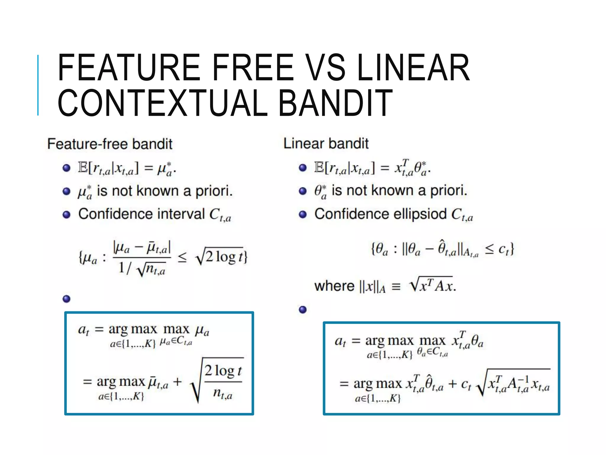 FEATURE FREE VS LINEAR
CONTEXTUAL BANDIT
 