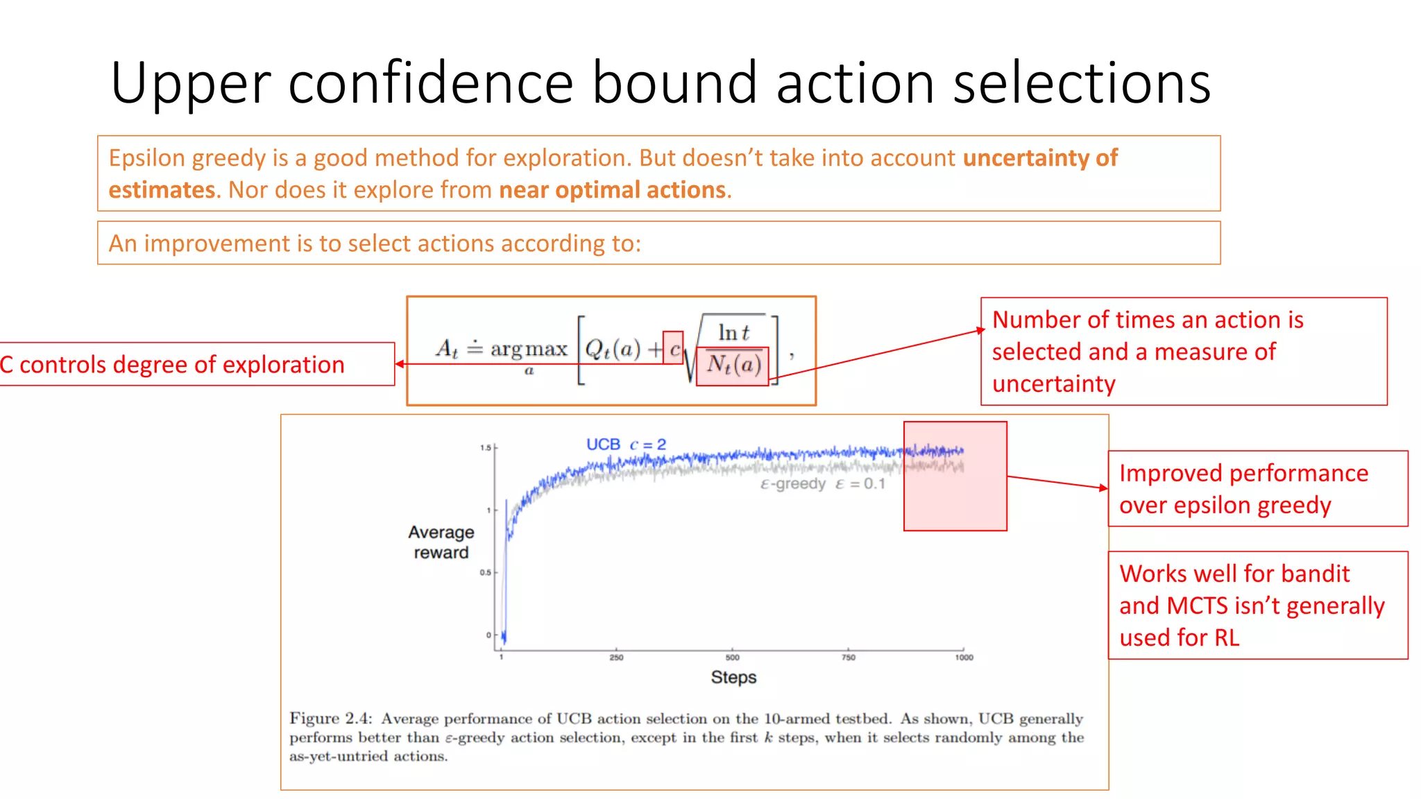 Upper confidence bound action selections
Epsilon greedy is a good method for exploration. But doesn’t take into account uncertainty of
estimates. Nor does it explore from near optimal actions.
An improvement is to select actions according to:
Number of times an action is
selected and a measure of
uncertainty
C controls degree of exploration
Improved performance
over epsilon greedy
Works well for bandit
and MCTS isn’t generally
used for RL
 