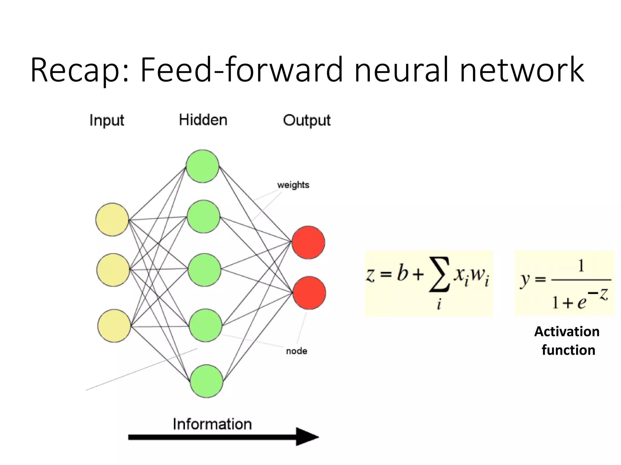 Recap: Feed-forward neural network
Activation
function
 