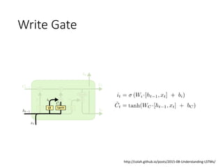 Write Gate
http://colah.github.io/posts/2015-08-Understanding-LSTMs/
 