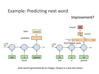 Each word represented by an integer. Output is a one-hot vector.
512 hidden units
Improvement?
Example: Predicting next word
 