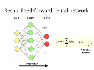 Recap: Feed-forward neural network
Activation
function
 
