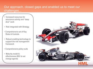 Our approach, closed gaps and enabled us to meet our
challenges...
• Increased resources for
  assurance activity and “deep
  dive” work

• Risk integrated with Strategy

• Comprehensive set of Key
  Risks & Controls

• Robust enabling technology to
  support the risk management
  framework

• Comprehensive policy suite

• Maturity model &
  effectiveness BSC to set
  change agenda
 