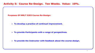 Instructional Design Online Course Outline and Justifications (MIDT ...