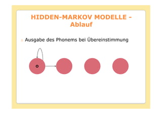 HIDDEN-
  HIDDEN-MARKOV MODELLE -
          Ablauf

Ausgabe des Phonems bei Übereinstimmung




    O
 