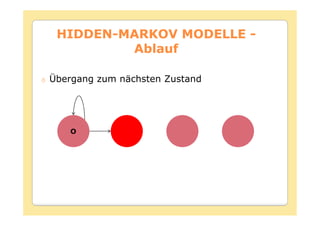 HIDDEN-
 HIDDEN-MARKOV MODELLE -
         Ablauf

Übergang zum nächsten Zustand




    O
 