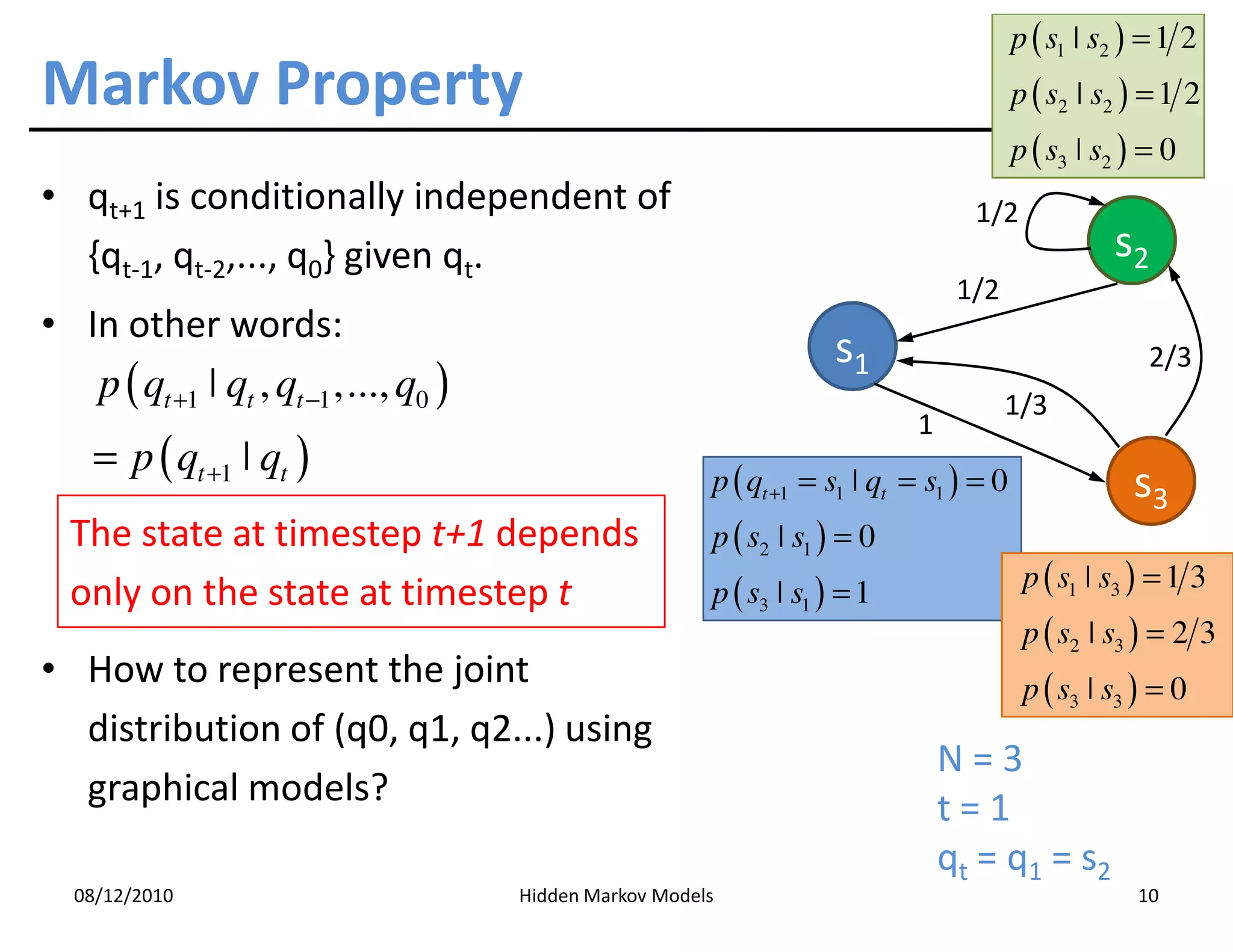 p ( s1 ˚ s2 ) = 1 2
Markov Property                                                                            p ( s2 ˚ s2 ) = 1 2
                                                                                           p ( s3 ˚ s2 ) = 0
• qt+1 is conditionally independent of                                               1/2
  {qt-1, qt-2,..., q0} given qt.                                                                     s2
                                                                                   1/2
• In other words:
                                                                       s1                                2/3
   p ( qt +1 ˚ qt , qt −1 ,..., q0 )                                                     1/3
                                                                              1
    = p ( qt +1 ˚ qt )                                    p ( qt +1 = s1 ˚ qt = s1 ) = 0               s3
  The state at timestep t+1 depends                       p ( s2 ˚ s1 ) = 0
                                                          p ( s3 ˚ s1 ) = 1                 p ( s1 ˚ s3 ) = 1 3
  only on the state at timestep t
                                                                                            p ( s2 ˚ s3 ) = 2 3
• How to represent the joint                                                                p ( s3 ˚ s3 ) = 0
  distribution of (q0, q1, q2...) using
                                                                                  N=3
  graphical models?                                                               t=1
                                                                                  q t = q 1 = s2
  08/12/2010                           Hidden Markov Models                                             10
 