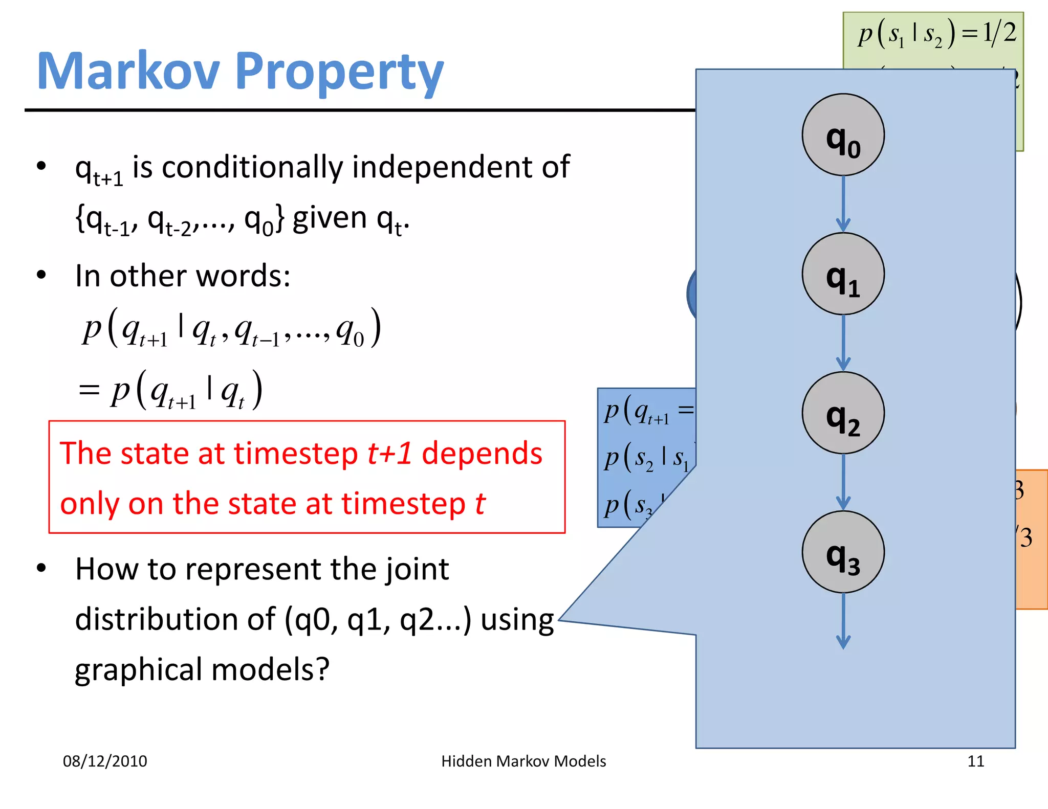 p ( s1 ˚ s2 ) = 1 2
Markov Property                                                                          p ( s2 ˚ s2 ) = 1 2

                                                                                    q0p ( s    3   ˚ s2 ) = 0
• qt+1 is conditionally independent of                                               1/2
  {qt-1, qt-2,..., q0} given qt.                                                                         s2
                                                                                   1/2
• In other words:                                                                   q1
                                                                       s1                                   1/3
   p ( qt +1 ˚ qt , qt −1 ,..., q0 )                                                     1/3
                                                                              1
    = p ( qt +1 ˚ qt )                                    p ( qt +1 = s1 ˚ qt = s1 ) = 0
                                                                                     q2                    s3
  The state at timestep t+1 depends                       p ( s2 ˚ s1 ) = 0
                                                          p ( s3 ˚ s1 ) = 1                p ( s1 ˚ s3 ) = 1 3
  only on the state at timestep t
• How to represent the joint                                                        q3 p ( s       2   ˚ s3 ) = 2 3
                                                                                           p ( s3 ˚ s3 ) = 0
  distribution of (q0, q1, q2...) using
                                                                                  N=3
  graphical models?                                                               t=1
                                                                                  q t = q 1 = s2
  08/12/2010                           Hidden Markov Models                                                11
 