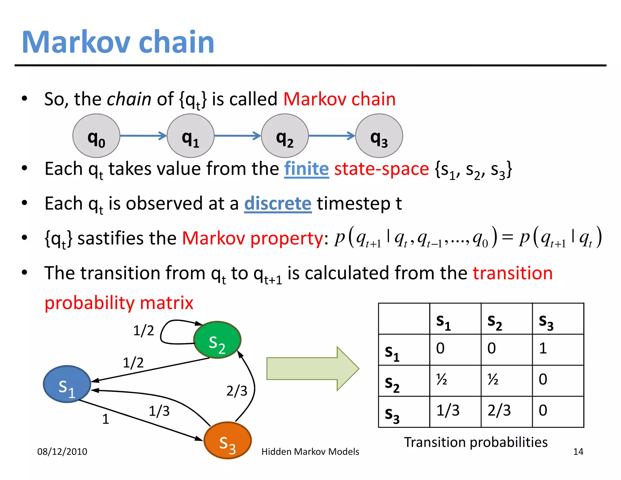 Markov chain
• So, the chain of {qt} is called Markov chain
           q0                  q1                q2                   q3
• Each qt takes value from the finite state-space {s1, s2, s3}
• Each qt is observed at a discrete timestep t
• {qt} sastifies the Markov property: p ( qt +1 ˚ qt , qt −1 ,..., q0 ) = p ( qt +1 ˚ qt )
• The transition from qt to qt+1 is calculated from the transition
  probability matrix
             1/2
                                                   s1     s2     s3
                                    s2                                 s1        0       0        1
                   1/2
      s1                                                               s2        ½       ½        0
                                         2/3
               1
                         1/3                                           s3        1/3     2/3      0

  08/12/2010
                                     s3        Hidden Markov Models
                                                                            Transition probabilities
                                                                                                       14
 