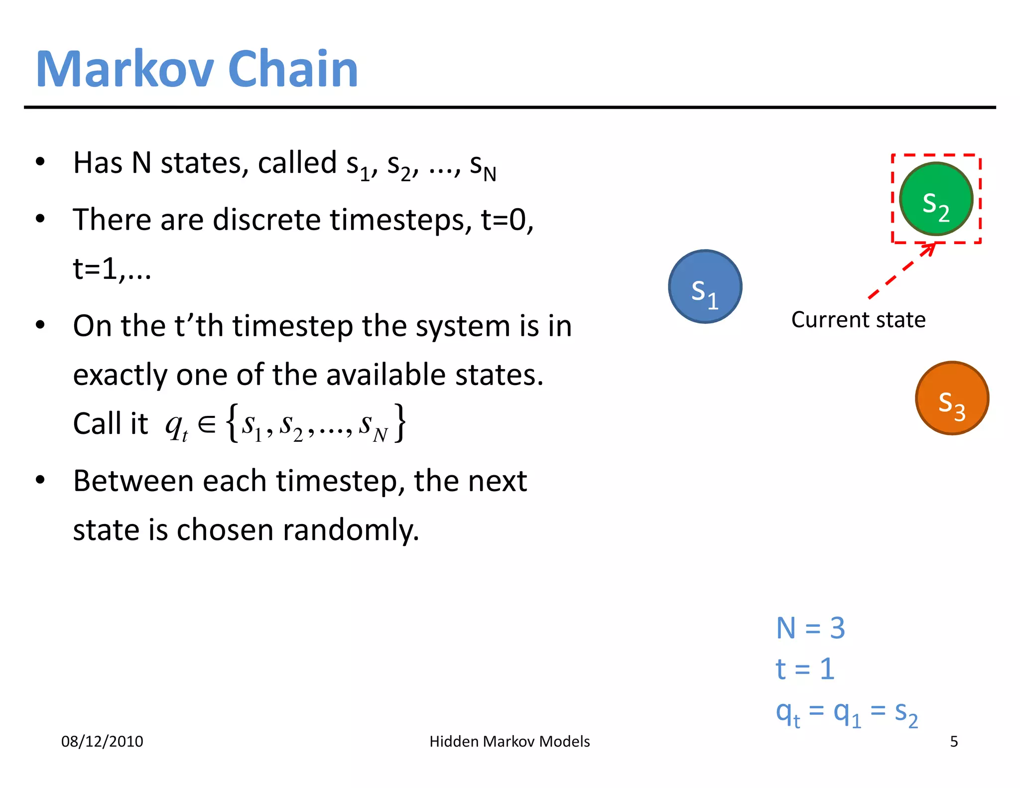 Markov Chain
• Has N states, called s1, s2, ..., sN
• There are discrete timesteps, t=0,
                                                                             s2
  t=1,...
                                                       s1
• On the t’th timestep the system is in                      Current state

  exactly one of the available states.
                                                                              s3
  Call it qt ∈ {s1 , s2 ,..., sN }
• Between each timestep, the next
  state is chosen randomly.

                                                            N=3
                                                            t=1
                                                            q t = q 1 = s2
  08/12/2010                    Hidden Markov Models                          5
 