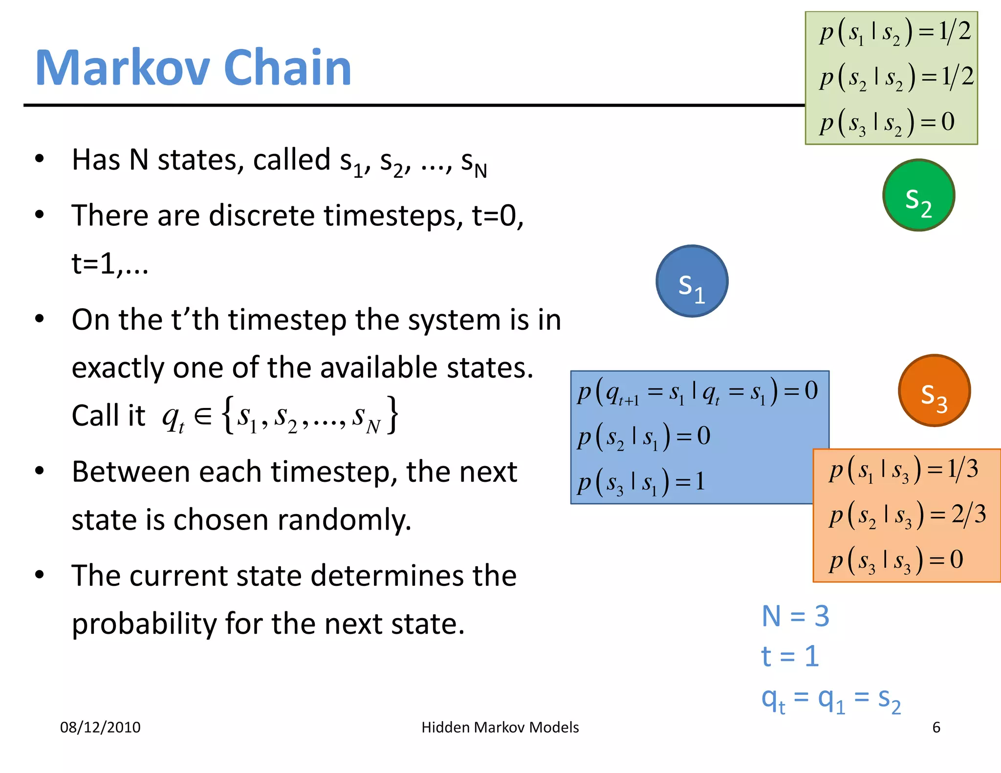 p ( s1 ˚ s2 ) = 1 2
Markov Chain                                                                  p ( s2 ˚ s2 ) = 1 2
                                                                              p ( s3 ˚ s2 ) = 0
• Has N states, called s1, s2, ..., sN
• There are discrete timesteps, t=0,
                                                                                          s2
  t=1,...
                                                                  s1
• On the t’th timestep the system is in
  exactly one of the available states.
                                        p ( qt +1 = s1 ˚ qt = s1 ) = 0                     s3
  Call it qt ∈ {s1 , s2 ,..., sN }
                                                     p ( s2 ˚ s1 ) = 0
• Between each timestep, the next                    p ( s3 ˚ s1 ) = 1         p ( s1 ˚ s3 ) = 1 3
  state is chosen randomly.                                                    p ( s2 ˚ s3 ) = 2 3
                                                                               p ( s3 ˚ s3 ) = 0
• The current state determines the
  probability for the next state.                                        N=3
                                                                         t=1
                                                                         q t = q 1 = s2
  08/12/2010                      Hidden Markov Models                                      6
 
