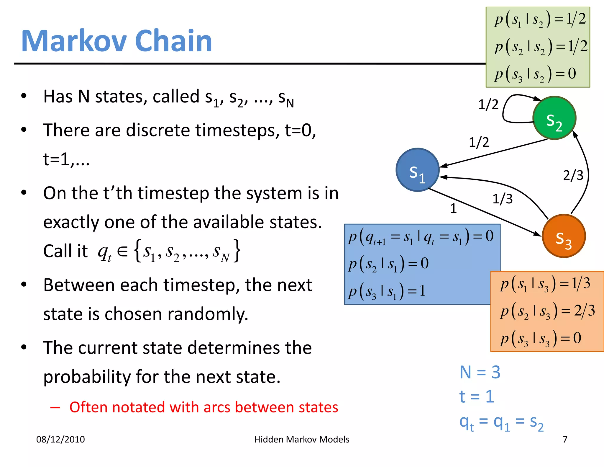 p ( s1 ˚ s2 ) = 1 2
Markov Chain                                                                    p ( s2 ˚ s2 ) = 1 2
                                                                                p ( s3 ˚ s2 ) = 0
• Has N states, called s1, s2, ..., sN                                      1/2
• There are discrete timesteps, t=0,
                                                                                           s2
                                                                          1/2
  t=1,...
                                                                  s1                           2/3
• On the t’th timestep the system is in                               1/3
                                                             1
  exactly one of the available states.
                                        p ( qt +1 = s1 ˚ qt = s1 ) = 0                       s3
  Call it qt ∈ {s1 , s2 ,..., sN }
                                                     p ( s2 ˚ s1 ) = 0
• Between each timestep, the next                    p ( s3 ˚ s1 ) = 1            p ( s1 ˚ s3 ) = 1 3
  state is chosen randomly.                                                       p ( s2 ˚ s3 ) = 2 3
                                                                                  p ( s3 ˚ s3 ) = 0
• The current state determines the
  probability for the next state.                                        N=3
    – Often notated with arcs between states
                                                                         t=1
                                                                         q t = q 1 = s2
  08/12/2010                      Hidden Markov Models                                         7
 