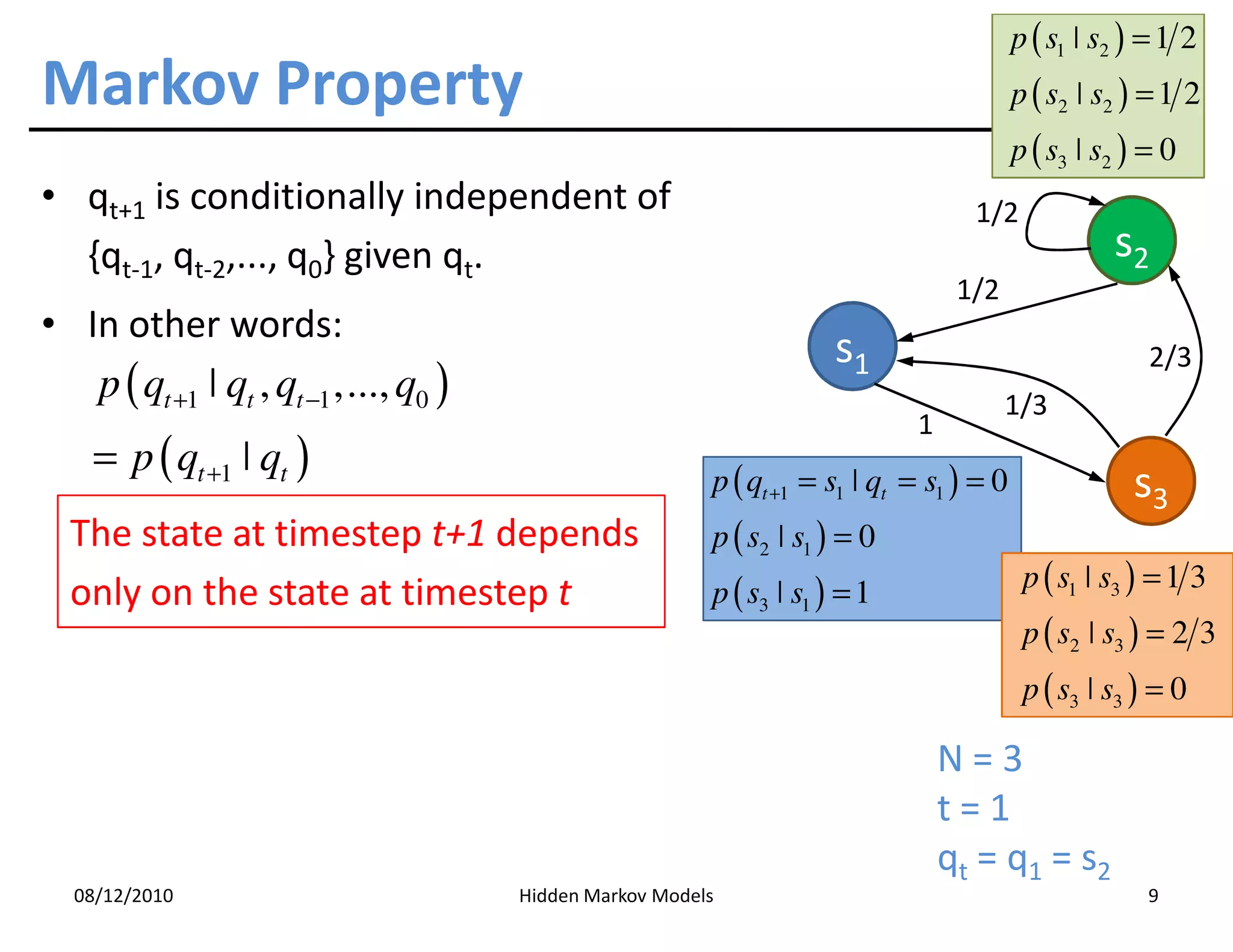 p ( s1 ˚ s2 ) = 1 2
Markov Property                                                                            p ( s2 ˚ s2 ) = 1 2
                                                                                           p ( s3 ˚ s2 ) = 0
• qt+1 is conditionally independent of                                               1/2
  {qt-1, qt-2,..., q0} given qt.                                                                     s2
                                                                                   1/2
• In other words:
                                                                       s1                                2/3
   p ( qt +1 ˚ qt , qt −1 ,..., q0 )                                                     1/3
                                                                              1
    = p ( qt +1 ˚ qt )                                    p ( qt +1 = s1 ˚ qt = s1 ) = 0               s3
  The state at timestep t+1 depends                       p ( s2 ˚ s1 ) = 0
                                                          p ( s3 ˚ s1 ) = 1                 p ( s1 ˚ s3 ) = 1 3
  only on the state at timestep t
                                                                                            p ( s2 ˚ s3 ) = 2 3
                                                                                            p ( s3 ˚ s3 ) = 0

                                                                                  N=3
                                                                                  t=1
                                                                                  q t = q 1 = s2
  08/12/2010                           Hidden Markov Models                                              9
 