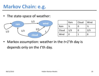 Markov Chain: e.g.
• The state-space of weather:
                           1/2                                        Rain   Cloud   Wind
              rain                      wind
                                                              Rain    ½      0       ½
                                 2/3                          Cloud   1/3    0       2/3
 1/2                 1/3                   1
                           cloud                              Wind    0      1       0


• Markov assumption: weather in the t+1’th day is
  depends only on the t’th day.




 08/12/2010                            Hidden Markov Models                                20
 