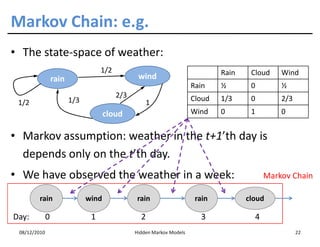 Markov Chain: e.g.
• The state-space of weather:
                                    1/2                                        Rain    Cloud    Wind
                  rain                           wind
                                                                       Rain    ½       0        ½
                                          2/3                          Cloud   1/3     0        2/3
 1/2                     1/3                          1
                                      cloud                            Wind    0       1        0


• Markov assumption: weather in the t+1’th day is
  depends only on the t’th day.
• We have observed the weather in a week:                                                   Markov Chain

        rain                   wind              rain                   rain          cloud

Day:          0                 1                 2                      3              4
 08/12/2010                                     Hidden Markov Models                                  22
 