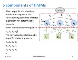 6 components of HMMs
                                                                    start
• Given a specific HMM and an
  observation sequence, the                              π1              π2           π3
  corresponding sequence of states                                                     t31
                                          t11
  is generally not deterministic                              t12             t23
• Example:                                          s1        t21
                                                                     s2         t32
                                                                                              s3
  Given the observation sequence:                             e13
                                                e11                             e23           e33
  {x1, x3, x3, x2}                                        e31
                                                                     e22
  The corresponding states can be
  any of following sequences:
                                                 x1                 x2                  x3
  {s1, s1, s2, s2}
  {s1, s2, s3, s2}
  {s1, s1, s1, s2}
  ...
 08/12/2010                  Hidden Markov Models                                            31
 