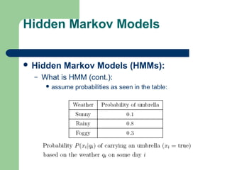 Hidden markov model ppt | PPT