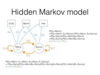 Introduction of Hidden Markov Model | PDF