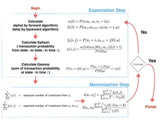 Introduction of Hidden Markov Model | PDF