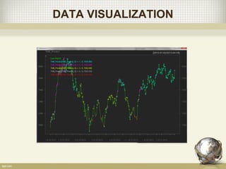DATA VISUALIZATION
 